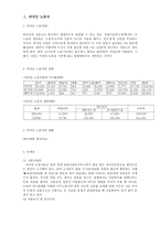 외국인 노동자와 조선족의 삶과 눈물 그리고 희망 외국인 노동자 정의-3