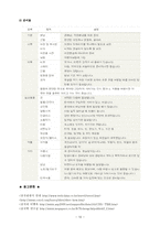 인문어학 서장자치구 세계의 지붕 티벳에 대하여-10