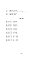 린 관 계 레포트-19