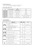 독일의 정당 독일 정당 개요 독일 정당 역사 독일 정당 현황 독일 정당 소개-3
