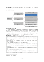[초등도덕교육론]로렌스 콜버그 -도덕성 발달 이론--11