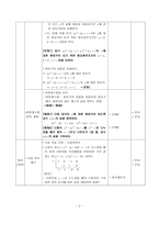 식과 연산 학습지도안 - 식과 연산 학습계획서 - 식과 연산 수업계획서-2