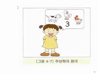 영 유아 수 과학 교육의 내용-13