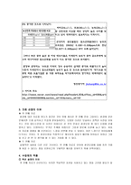 그림과 신문기사를 이용한 도덕 수업-3