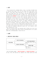 인문과학 몸짓언어 Body language-3