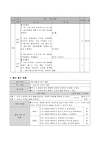 교육학 초등학교 사회 수업지도안 4학년 2학기 2 가정 생활과 여가 생활 2 여가 생활의 변화-9