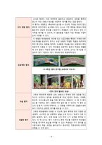 2011 공통교육과정 평가-8