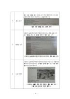 2011 공통교육과정 평가-15