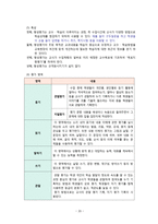 2011 공통교육과정 평가-20