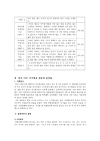 단행본 기획서 - BJ 성공을 다루다, 한국 야구 국가대표 감동의 순간들-6