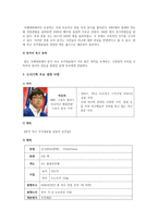 단행본 기획서 - BJ 성공을 다루다, 한국 야구 국가대표 감동의 순간들-8