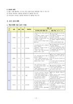 특수아 교과교육론 - 수학과 교수 - 학습지도안 - 9 자료정리하기 - 돌림판 돌리기 결과를 조사표에 나타내기-4