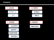 독일의 건축 독일 고전 건축 독일 로마네스크 건축 독일 고딕 건축 독일 근세건축 르네상스 바로크 근대건축 신고전주의 낭만주의 독일공작연맹 바우하우스 현대건축 코메르츠방크-2