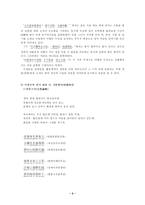 송대 여류 시인 이청조 송사 개관 이청조 생애와 사의 창작배경 이청조의 사의 대의 대표작품-5