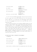 송대 여류 시인 이청조 송사 개관 이청조 생애와 사의 창작배경 이청조의 사의 대의 대표작품-9