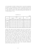 여성장애인의 교육과 취업-7