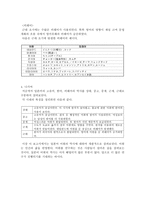 어휘의 역사에 대하여-8