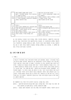 일상 속 딜레마 속 수업 - 콜버그의 도덕발달이론을 중심으로-4