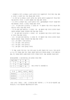훈민정음 기원 원리 및 체계에 관하여-11