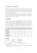 훈민정음 기원 원리 및 체계에 관하여-12