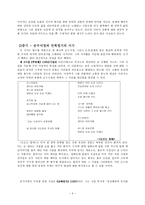 김용호(金容浩) 시인에 대하여-4