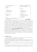 김용호(金容浩) 시인에 대하여-6