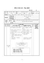 [도덕과 교육] 가치 분석 모형- 모형의 개념, 적용 지도안, 관련 기출문제-4