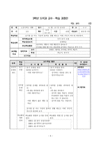 [도덕과 교육] 가치 분석 모형- 모형의 개념, 적용 지도안, 관련 기출문제-8