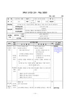 [도덕과 교육] 가치 분석 모형- 모형의 개념, 적용 지도안, 관련 기출문제-14