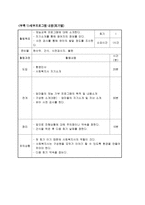 프로포절 사회 정서적으로 취약한 저소득층 가정의 유아를 대상으로-8