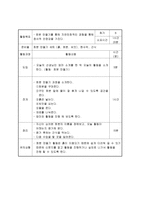 프로포절 사회 정서적으로 취약한 저소득층 가정의 유아를 대상으로-13