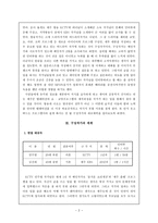 직업세계 조사 - 방송 구성작가의 세계-2