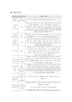교육학 수채물감으로인물그리기-8