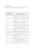 교육학 수채물감으로인물그리기-11