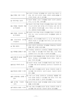 교육학 수채물감으로인물그리기-12