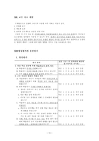 교육학 수채물감으로인물그리기-16