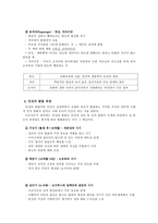 정신분석 이론과 교육적 접목-4