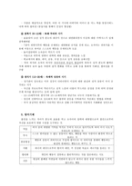 정신분석 이론과 교육적 접목-5
