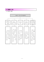 장애아동(사회)과 교수-학습 지도안 - 패스트 푸드점 이용하기 - 모의 패스트 푸드점 이용하기-4