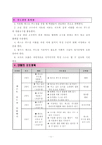 장애아동(사회)과 교수-학습 지도안 - 패스트 푸드점 이용하기 - 모의 패스트 푸드점 이용하기-6