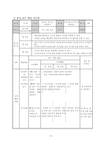 장애아동(사회)과 교수-학습 지도안 - 패스트 푸드점 이용하기 - 모의 패스트 푸드점 이용하기-9