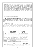 종교 경험과 회심 종교심리학 종교 경험 정의 종교 경험 _¡ 종교 교육-5