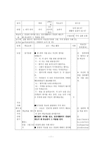 덕목 - 경애에 대해서-7