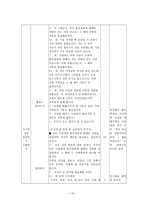 덕목 - 경애에 대해서-10