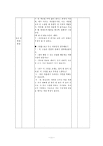 덕목 - 경애에 대해서-11