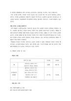 교육학 학생의 인권-7