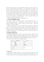 인문어학 소설 벌레이야기 와 영화 밀양 의 서사전환 전략-2