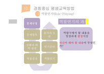 내용경험중심 평생교육 방법-14