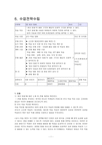 Dick Carey model 국어과 수업지도안 작성 봉산 탈춤 수업지도안 봉산 탈춤-7