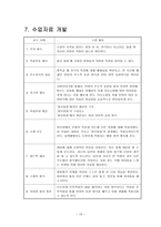 Dick Carey model 국어과 수업지도안 작성 봉산 탈춤 수업지도안 봉산 탈춤-13
